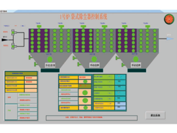4-袋式除尘控制系统案例-.png