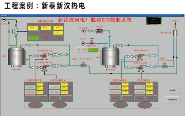 PLC自动控制系统